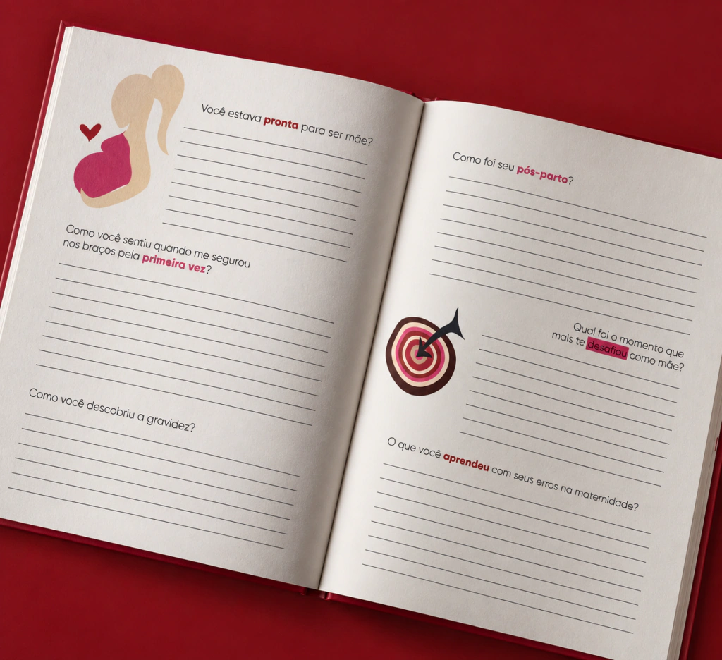 Páginas do livro com perguntas para sua mãe responder, como "Você estava pronta para ser mãe?"